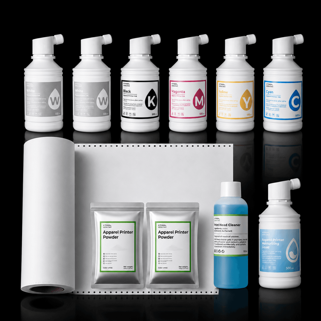 30 Day Worry Free DTF Bundle